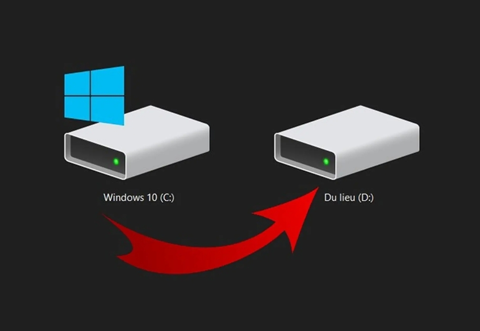 Ổ C Máy Tính Bị Đầy? Nguyên Nhân Và Cách Dọn Rác PC Hiệu Quả